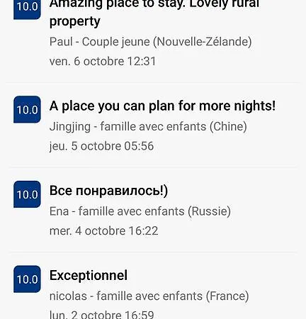 Forest Farm Bed & Breakfast Bois-Jerome-Saint-Ouen